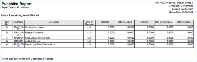 punchlist_report2