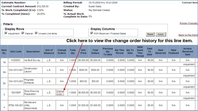 Pay Estimate CO history.gif