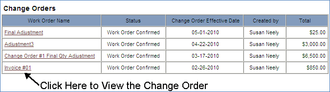 view_change_order