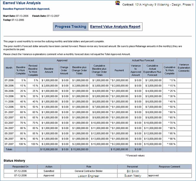 progress_tracking_report