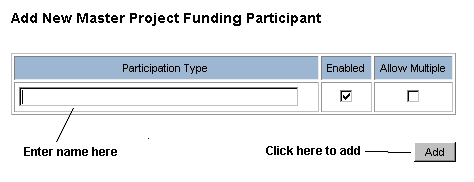 add_funding_participant